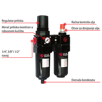 Chicago Pneumatic akcijski set - pripremna grupa 1/2 Chicago Pneumatic akcijski set - pripremna grupa 1/2