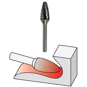 Chicago Pneumatic set glodala - Power cut 5 kom 8940171786 Chicago Pneumatic set glodala - Power cut 5 kom 8940171786