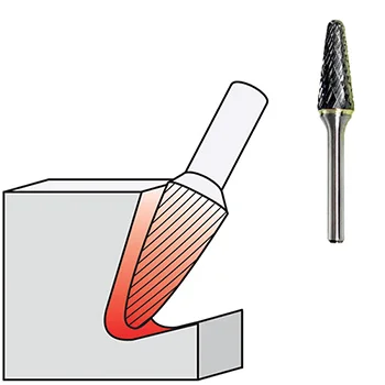 Chicago Pneumatic set glodala - Power cut 5 kom 8940171786 Chicago Pneumatic set glodala - Power cut 5 kom 8940171786