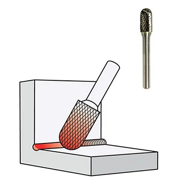 Chicago Pneumatic set glodala - Double cut 5 kom 8940171787 Chicago Pneumatic set glodala - Double cut 5 kom 8940171787