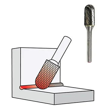 Chicago Pneumatic set glodala - Double cut 5 kom 8940171787 Chicago Pneumatic set glodala - Double cut 5 kom 8940171787