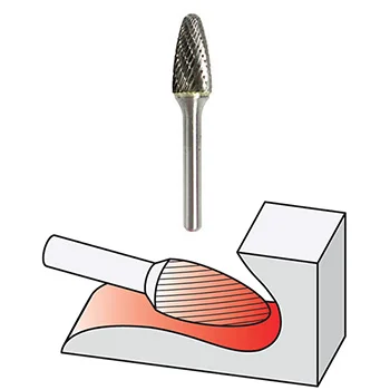 Chicago Pneumatic set glodala - Double cut 5 kom 8940171787 Chicago Pneumatic set glodala - Double cut 5 kom 8940171787