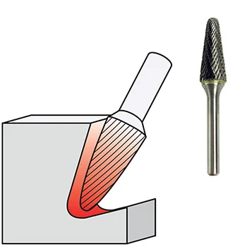 Chicago Pneumatic set glodala - Double cut 5 kom 8940171787 Chicago Pneumatic set glodala - Double cut 5 kom 8940171787