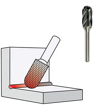 Chicago Pneumatic set glodala - Alu cut 5 kom 8940171788 Chicago Pneumatic set glodala - Alu cut 5 kom 8940171788