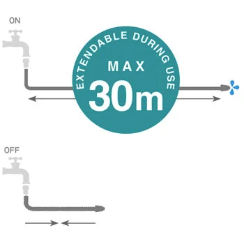 Rastegljivo crevo sa nastavcima 10-30m AQUA POP EASY 062785 Rastegljivo crevo sa nastavcima 10-30m AQUA POP EASY 062785