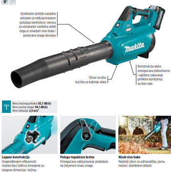 Makita akumulatorski duvač lišća XGT UB001GZ + POKLON Makita baterija XGT Li-ion 40V/4.0Ah BL4040F 1910N6-8-3