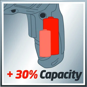 Einhell akumulatorski odvijač TC-SD 3,6 Li 4513442 Einhell akumulatorski odvijač TC-SD 3,6 Li 4513442