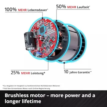 Einhell akumulatorska ugaona brusilica za sečenje TP-CO 18/76-C Li BL - Solo 4432000 Einhell akumulatorska ugaona brusilica za sečenje TP-CO 18/76-C Li BL - Solo 4432000