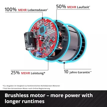 Einhell akumulatorski udarni odvijač TP-CW 18/350-C Li BL - Solo 4510055-4