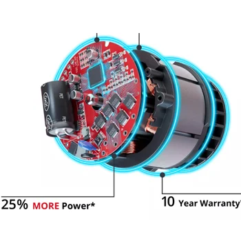 Einhell PROFESSIONAL akumulatorska udarna bušilica TP-CD 18/120 Li-i BL - Solo 4514310-7
