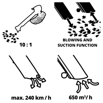 Einhell električni usisavač i duvač lišća GC-EL 3024 E 3433370 Einhell električni usisavač i duvač lišća GC-EL 3024 E 3433370