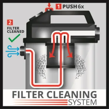 Einhell usisivač za suvo i mokro usisavanje TE-VC 2340 SACL 2342470-3 Einhell usisivač za suvo i mokro usisavanje TE-VC 2340 SACL 2342470-3