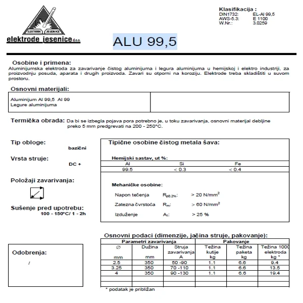 Jesenice elektrode ALU 99,5 Ø 2,50 - 2kg