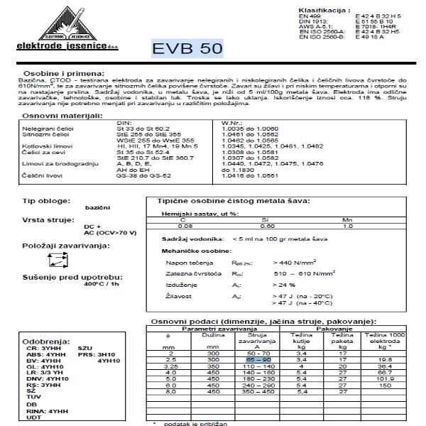 Jesenice elektrode Ø 5.00 bazična EVB 50 - 5,4kg Jesenice elektrode Ø 5.00 bazična EVB 50 - 5,4kg