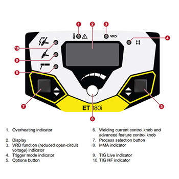 Esab inverter aparat za zavarivanje Rogue ET 180i CE TIG-4