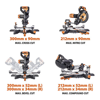 Evolution električna potezna testera - ger 255mm dvostruki nagib R255SMS-DB+-1