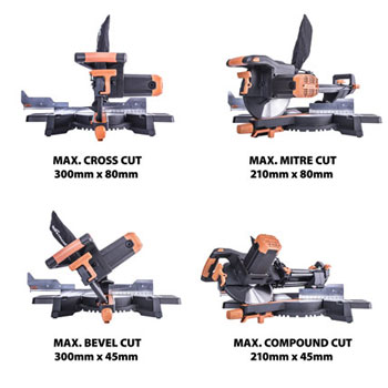 Evolution električna potezna testera - ger 255mm EVO-R255SMS+ Evolution električna potezna testera - ger 255mm EVO-R255SMS+