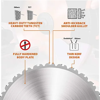 Evolution list testere 255mm multi EVO255-MULTI Evolution list testere 255mm multi EVO255-MULTI