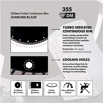 Evolution list testere 355mm dijamantski EVO355-DIAM Evolution list testere 355mm dijamantski EVO355-DIAM