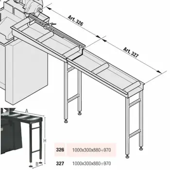 Femi roler dodatak uz mašinu za prihvat materijala 783327 Femi roler dodatak uz mašinu za prihvat materijala 783327