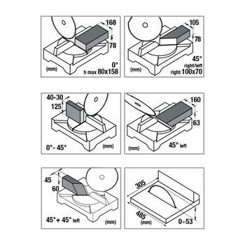 Femi testera stona 630x630x500 305 PRO-1