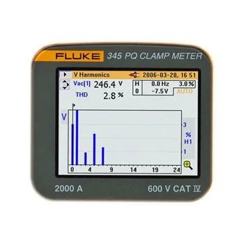 Fluke kleštni merač snage za industrijske korisnike 345-3