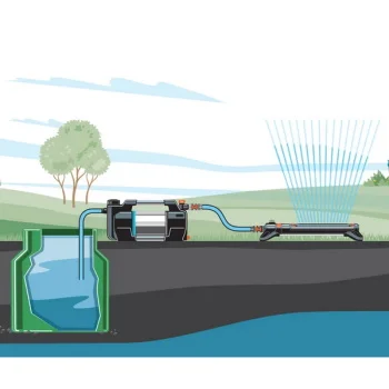 Gardena baštenska pumpa 5600l/h Silent Plus GA 09057-20 -3