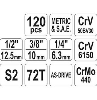 Yato set ručnog alata 120 delova YT-38801-5