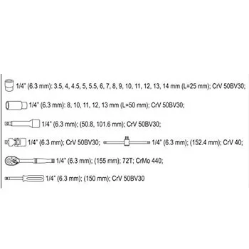 Yato garnitura nasadnih ključeva 1/4 Yato garnitura nasadnih ključeva 1/4