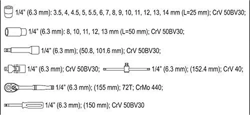Yato garnitura nasadnih ključeva 1/4 Yato garnitura nasadnih ključeva 1/4