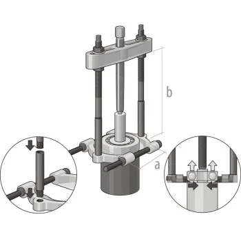 Gedore alat razdvajanje i izvlačenje 1.41/1 Gedore alat razdvajanje i izvlačenje 1.41/1