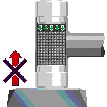 Gedore bestrzajni zaštitni čekić 60mm 248 ST-60 Gedore bestrzajni zaštitni čekić 60mm 248 ST-60