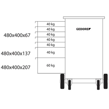Gedore kolica za alat sa 7 fioka i ormanom + radna ploča 1504 0511 Gedore kolica za alat sa 7 fioka i ormanom + radna ploča 1504 0511