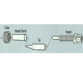 Goot lemilica sa regulacijom PX-251-1