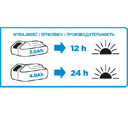 Graphite akumulatorska baterijska lampa 58G007 Graphite akumulatorska baterijska lampa 58G007