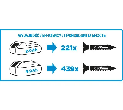 Graphite akumulatorska udarna bušilica - odvijač 58G010-1