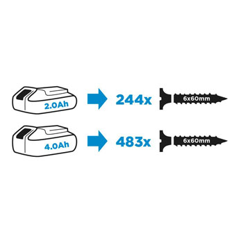 Graphite aku bušilica 58G020-2