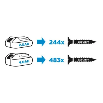 Graphite aku bušilica 58G020-2