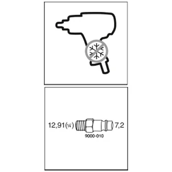 Hazet pneumatska šlajferica Ø150mm HZ-9033-2-1