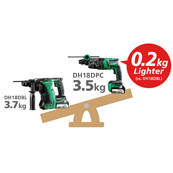 Hikoki akumulatorski kombi čekić SDS-plus 18V DH18DPC-W2Z Hikoki akumulatorski kombi čekić SDS-plus 18V DH18DPC-W2Z