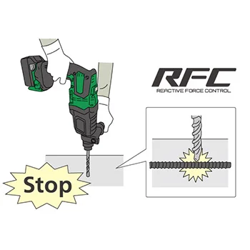 Hikoki akumulatorski kombi čekić SDS-plus 18V DH18DPC-W2Z Hikoki akumulatorski kombi čekić SDS-plus 18V DH18DPC-W2Z