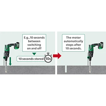 Hikoki akumulatorski kombi čekić SDS-plus 18V DH18DPC-W2Z Hikoki akumulatorski kombi čekić SDS-plus 18V DH18DPC-W2Z