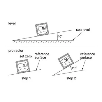 Insize digitalna libela sa uglomerom IN2170-1 Insize digitalna libela sa uglomerom IN2170-1