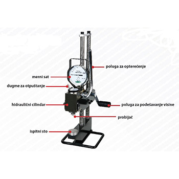 Insize hidraulični merač tvrdoće po Brinelu ISHB-H131-1