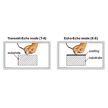 Insize ultrazvučni merač debljine ISU-300D Insize ultrazvučni merač debljine ISU-300D