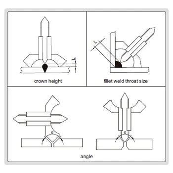 Insize merilo za zavarene spojeve IN4830-2