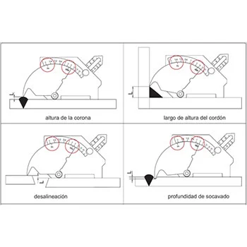 Insize merilo za zavarene spojeve IN4835-1 Insize merilo za zavarene spojeve IN4835-1