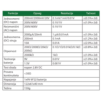 Insize digitalni multimetar IN9242-ML100A-1