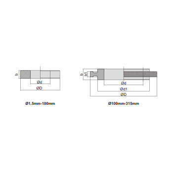 Insize prsten kontrolni 6312-125-1