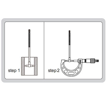 Insize set kontrolnika za otvor IN4206-1-2